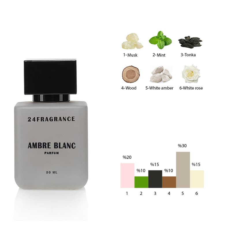 24 Fragrance Ambre Blanc