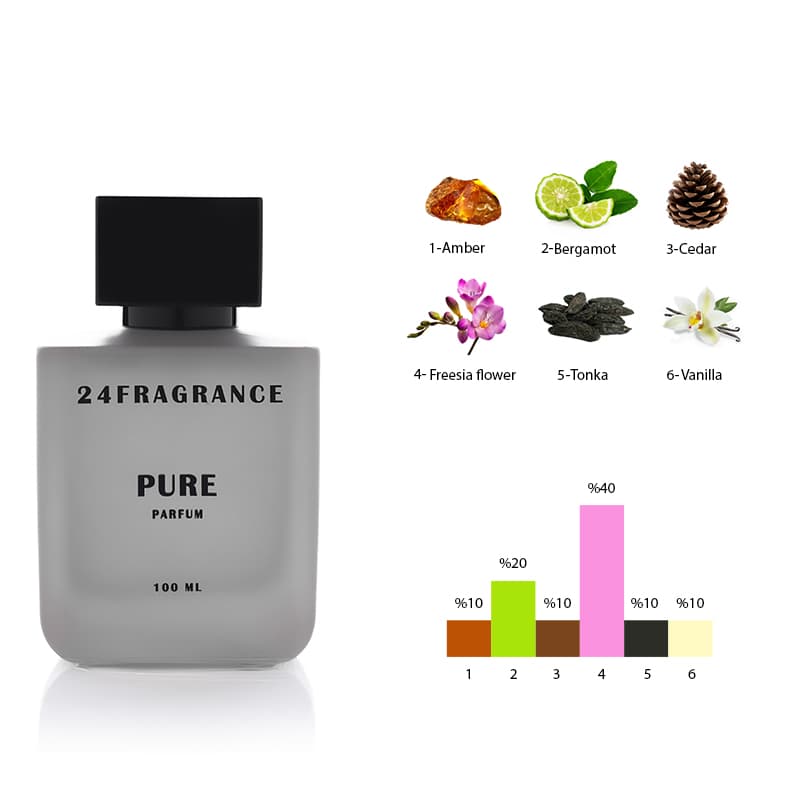 24 Fragrance Pure