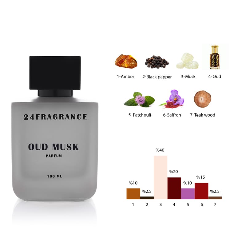 24 Fragrance Oud Musk